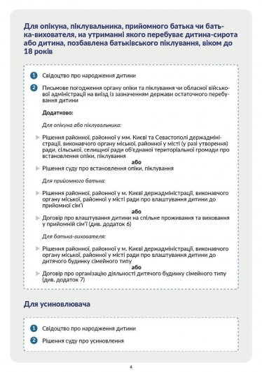 В Украине опубликовали список документов, которые дают право на выезд мужчинам призывного возраста