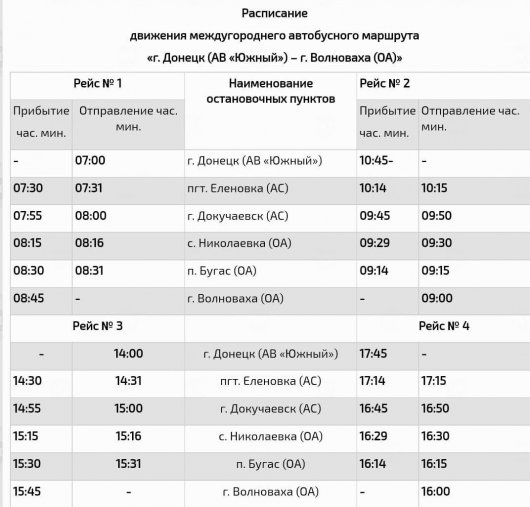 С 13 апреля возобновляется автобусное сообщение между Донецком в Волновахой (расписание)