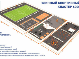 Российские общественные организации построят в ДНР 50 спортивных и детских игровых кластеров (инфографика)