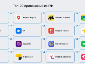 Опубликован список самых популярных мобильных приложений в России