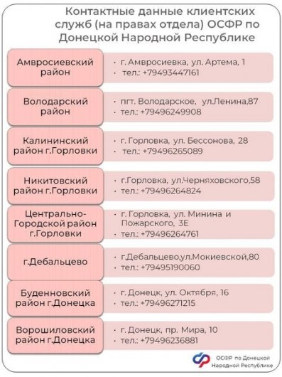 Где в Горловке находятся отделения Объединенного социального фонда Российской Федерации (адреса+телефоны)