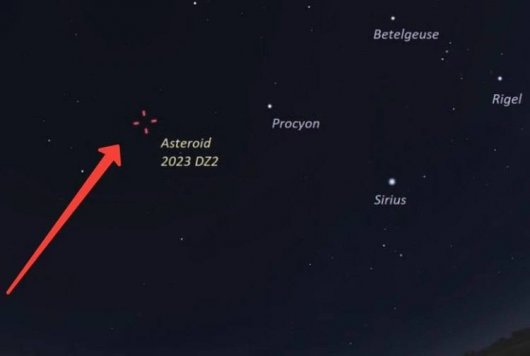 С 25 по 30 марта жители ДНР смогут одновременно увидеть в небе пять планет, Луну и астероид
