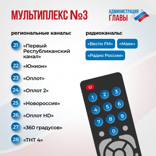 С 1 июля в ДНР будет изменена процедура переключения ТВ каналов