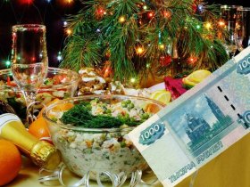 Новогодний стол в 2023 году в России будет ощутимо дороже прошлогоднего